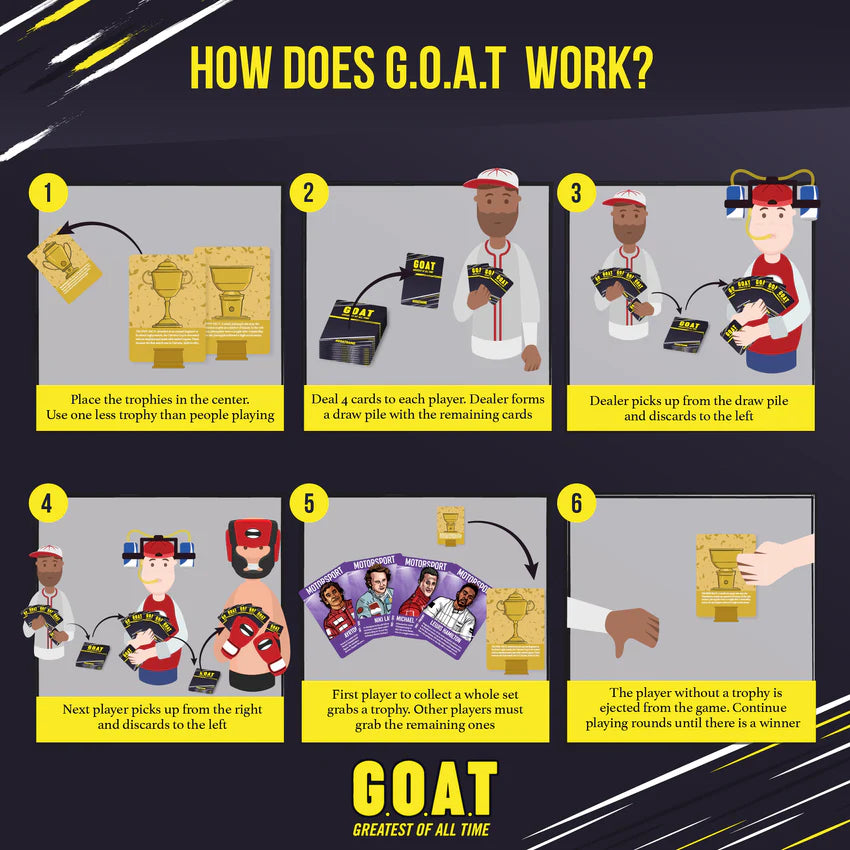 GOAT - Card Game