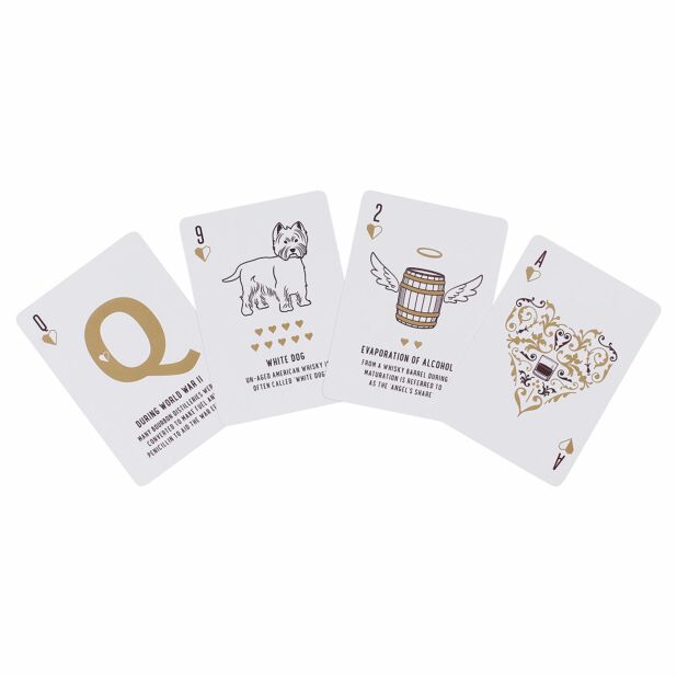 Gentlemen's Hardware Whisky Trivia Cards