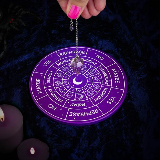 Pendulum Board Reading