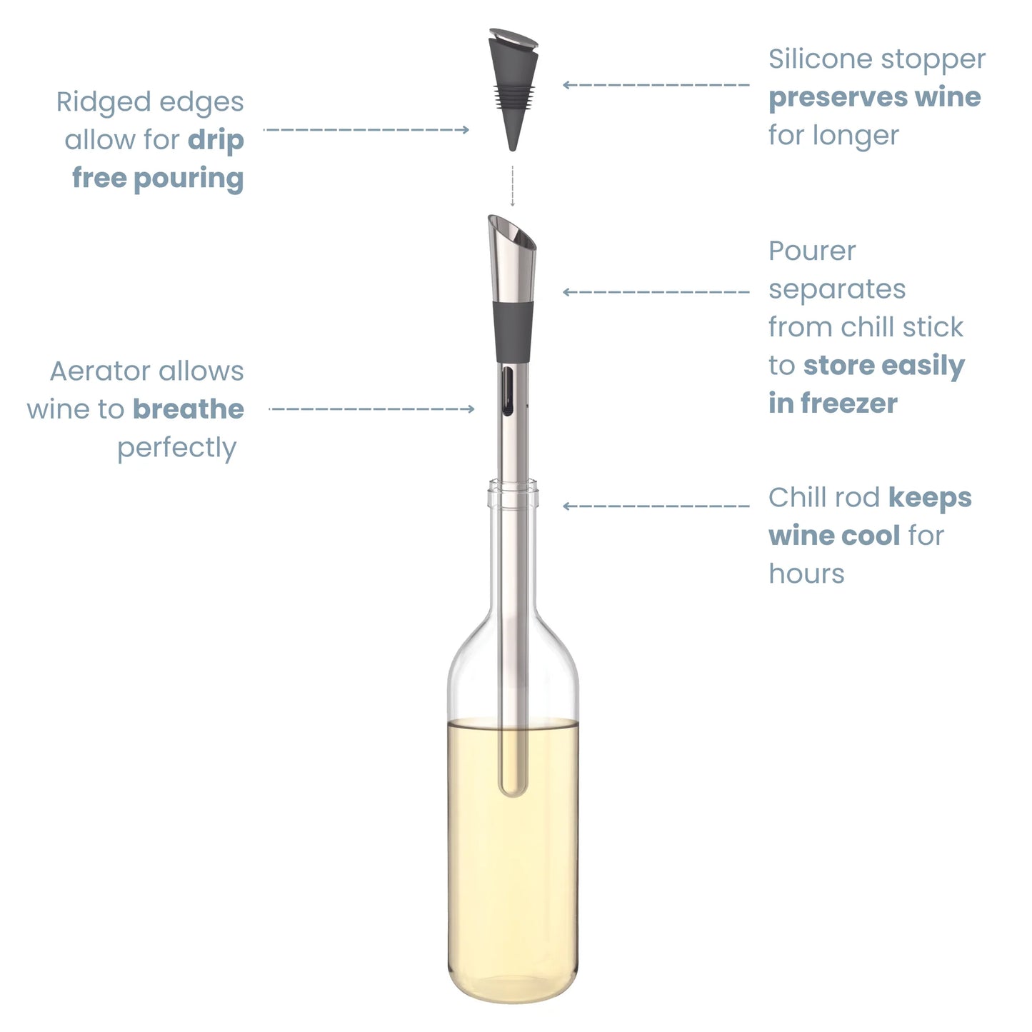 UBERSTAR -  Stainless Steel Wine Chill Stick